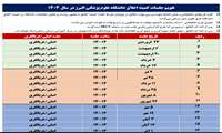 تقویم جلسات کمیته اخلاق دانشگاه در سال 1404