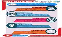 اطلاع رسانی كارگاه ایده تا پژوهش