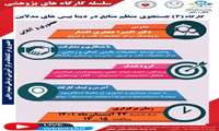اطلاع رسانی كارگاه پژوهشی جستجوی منظم منابع در دیتابیس مدلاین